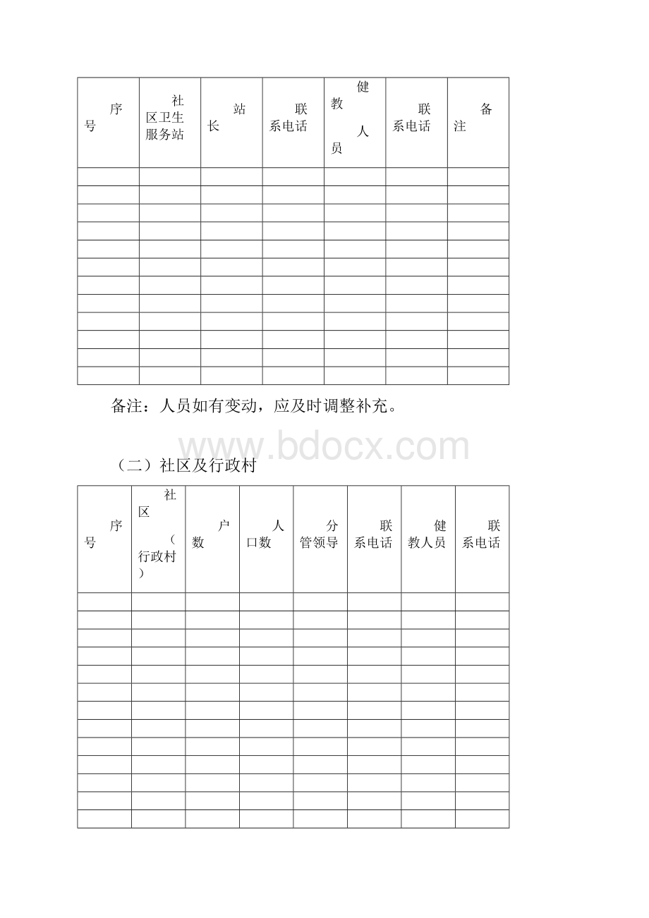 健康教育工作日常记录表参考用表.docx_第3页