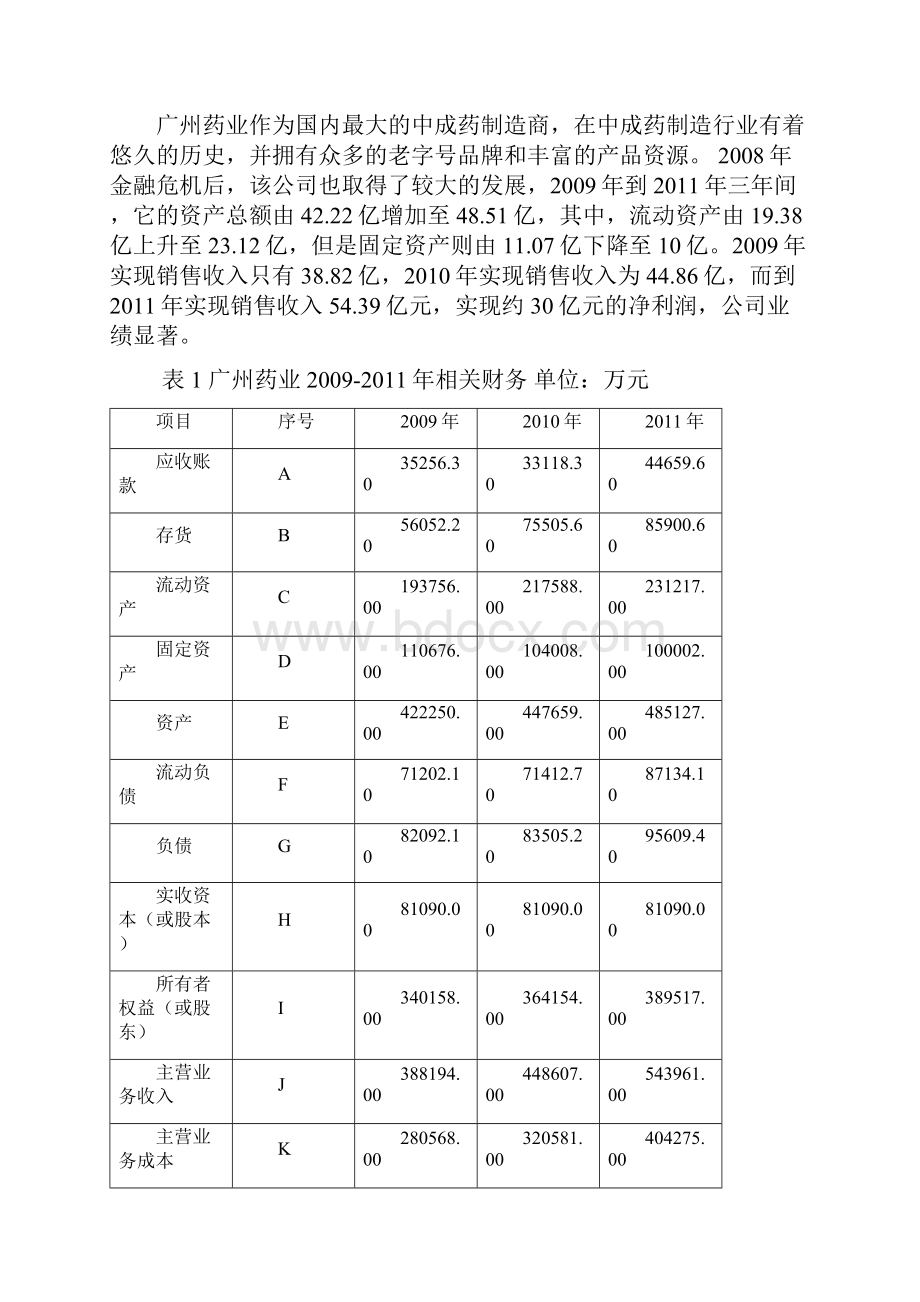 最完整的财务报表分析.docx_第2页