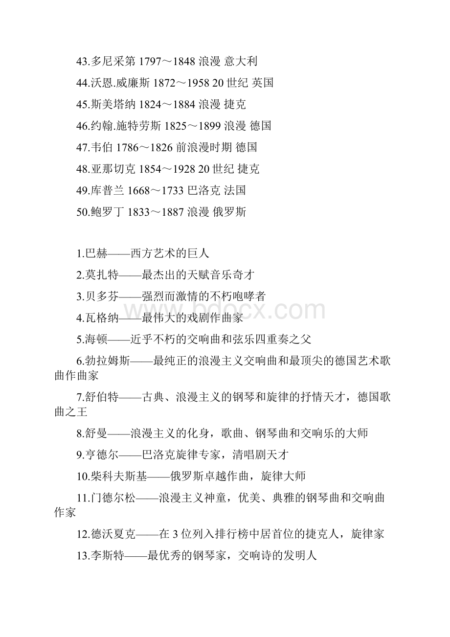 世界著名钢琴家及百大钢琴曲.docx_第3页