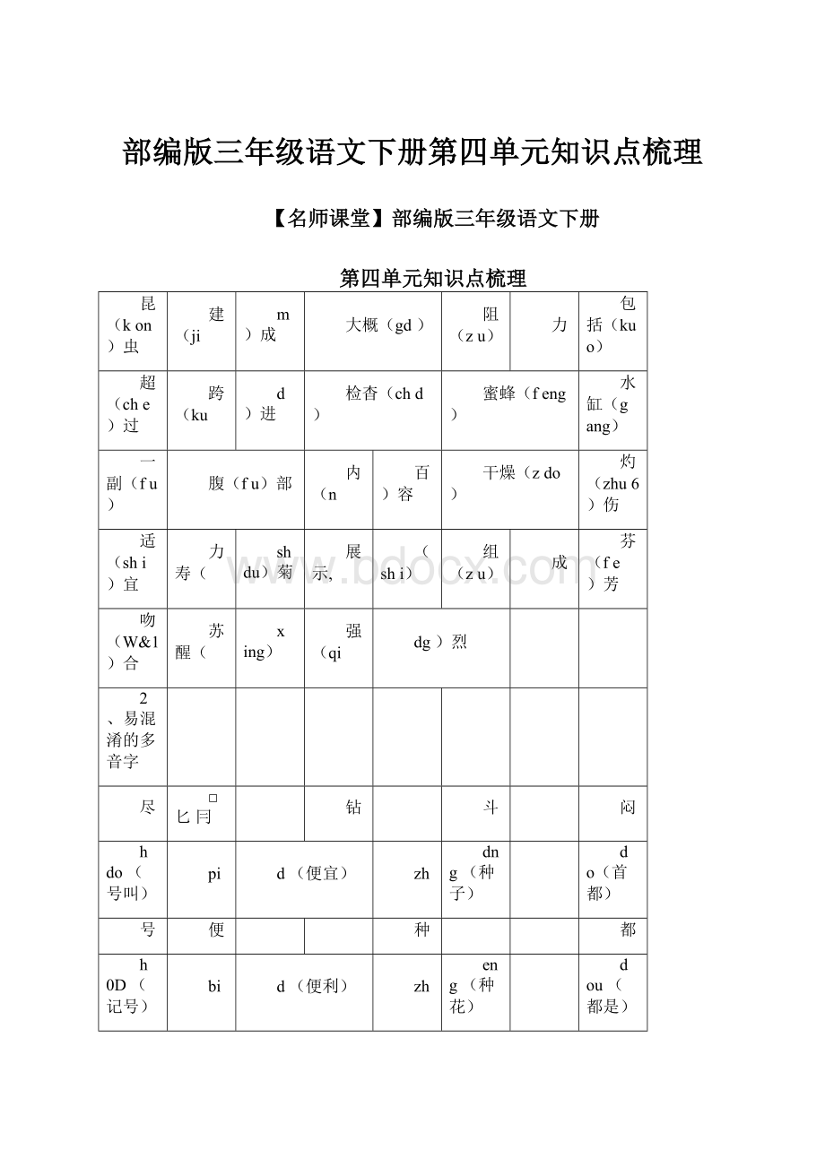 部编版三年级语文下册第四单元知识点梳理.docx_第1页