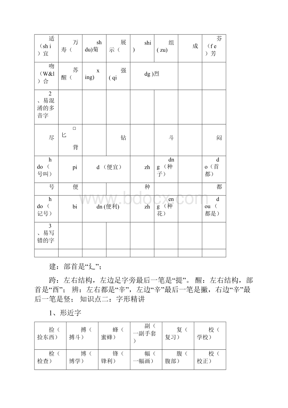 部编版三年级语文下册第四单元知识点梳理.docx_第3页