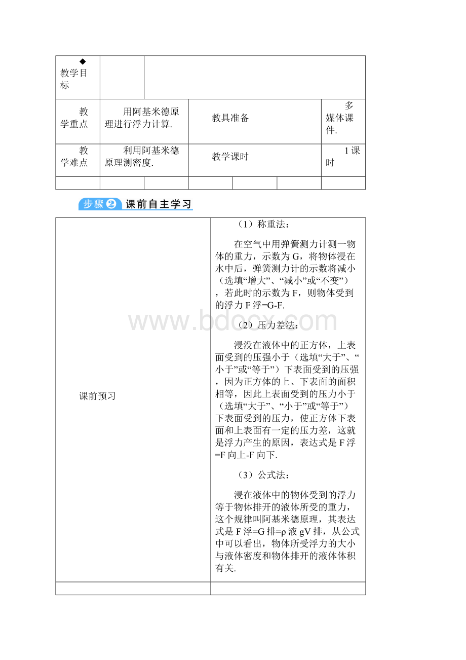 八年级下册物理第2课时 阿基米德原理的应用导学案.docx_第2页