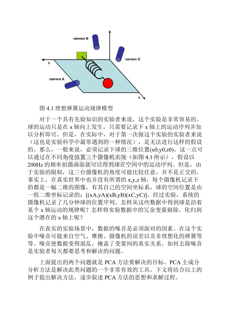 PCA方法详解和人脸识别应用实例.docx_第2页