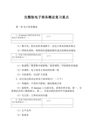 完整版电子商务概论复习重点.docx