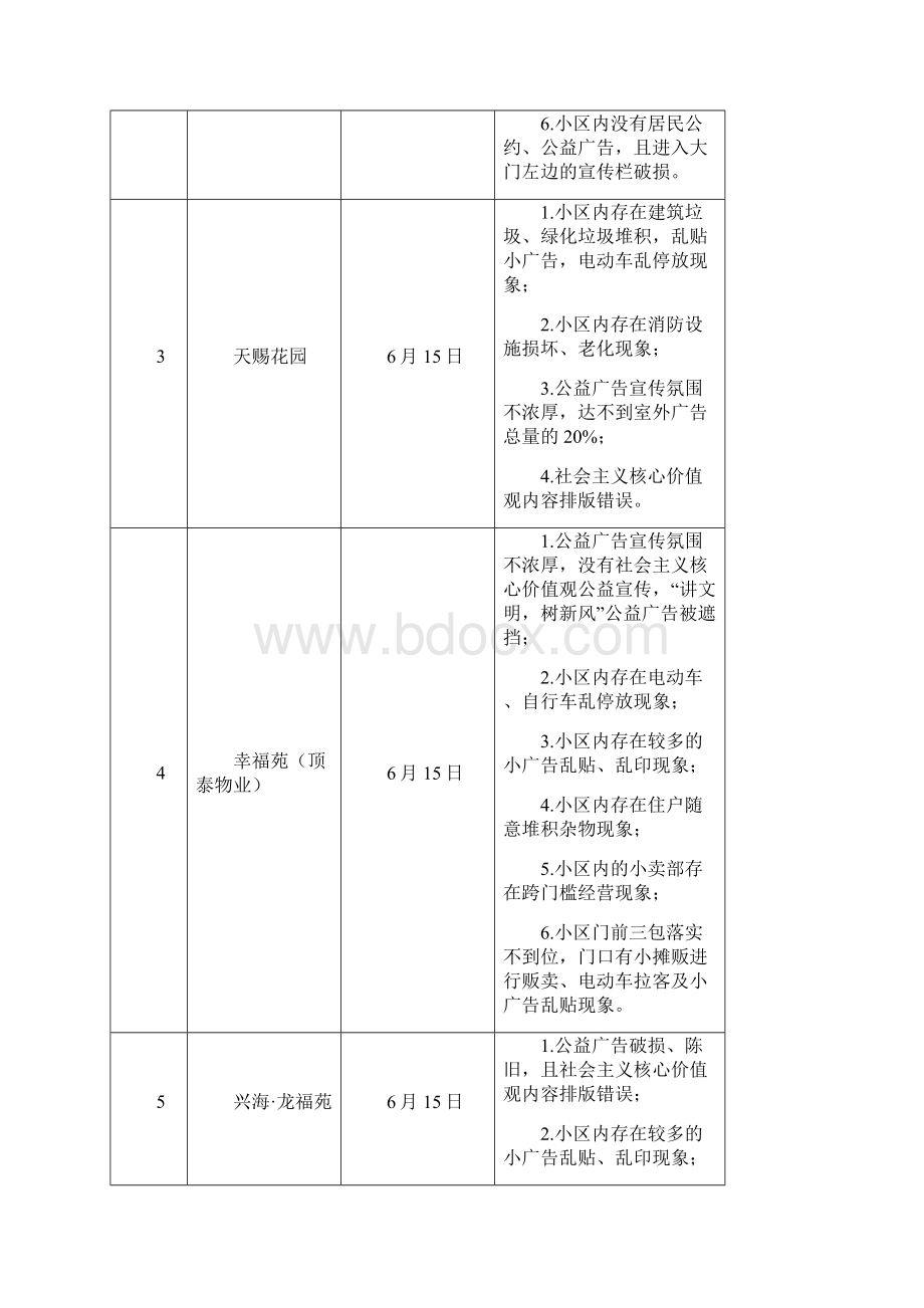 北海创建全国文明城.docx_第3页