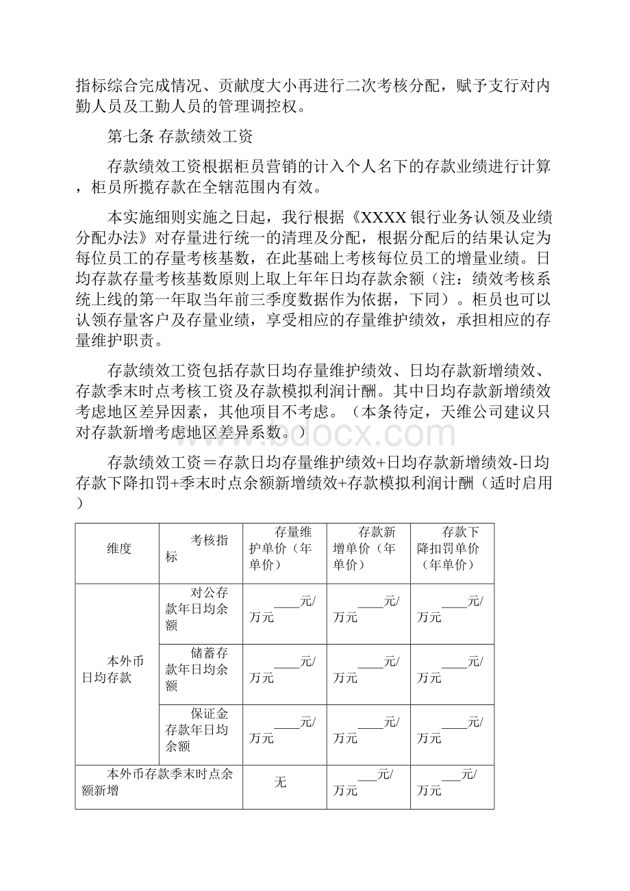 农村商业银行内勤及工勤人员绩效考核实施细则.docx_第3页