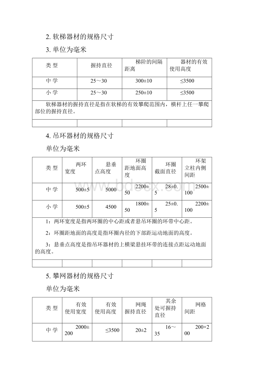 中小学体育器材和场地.docx_第2页