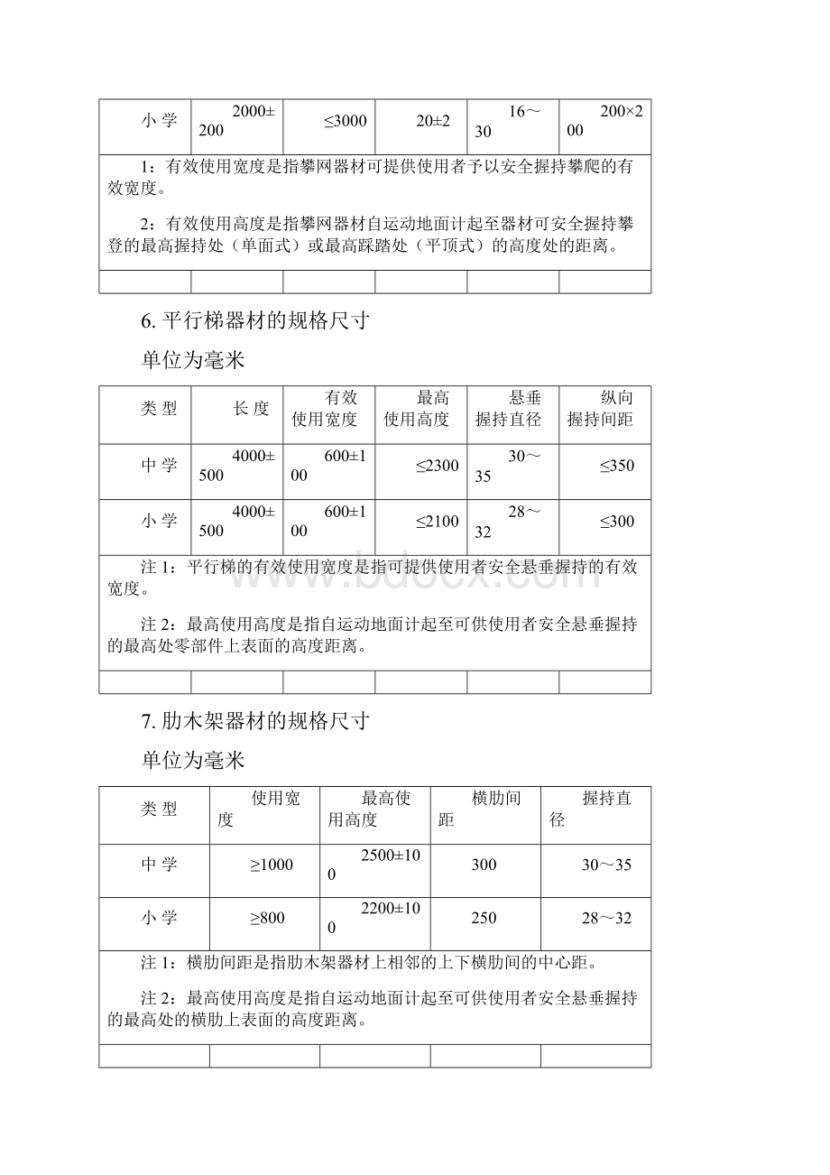 中小学体育器材和场地.docx_第3页