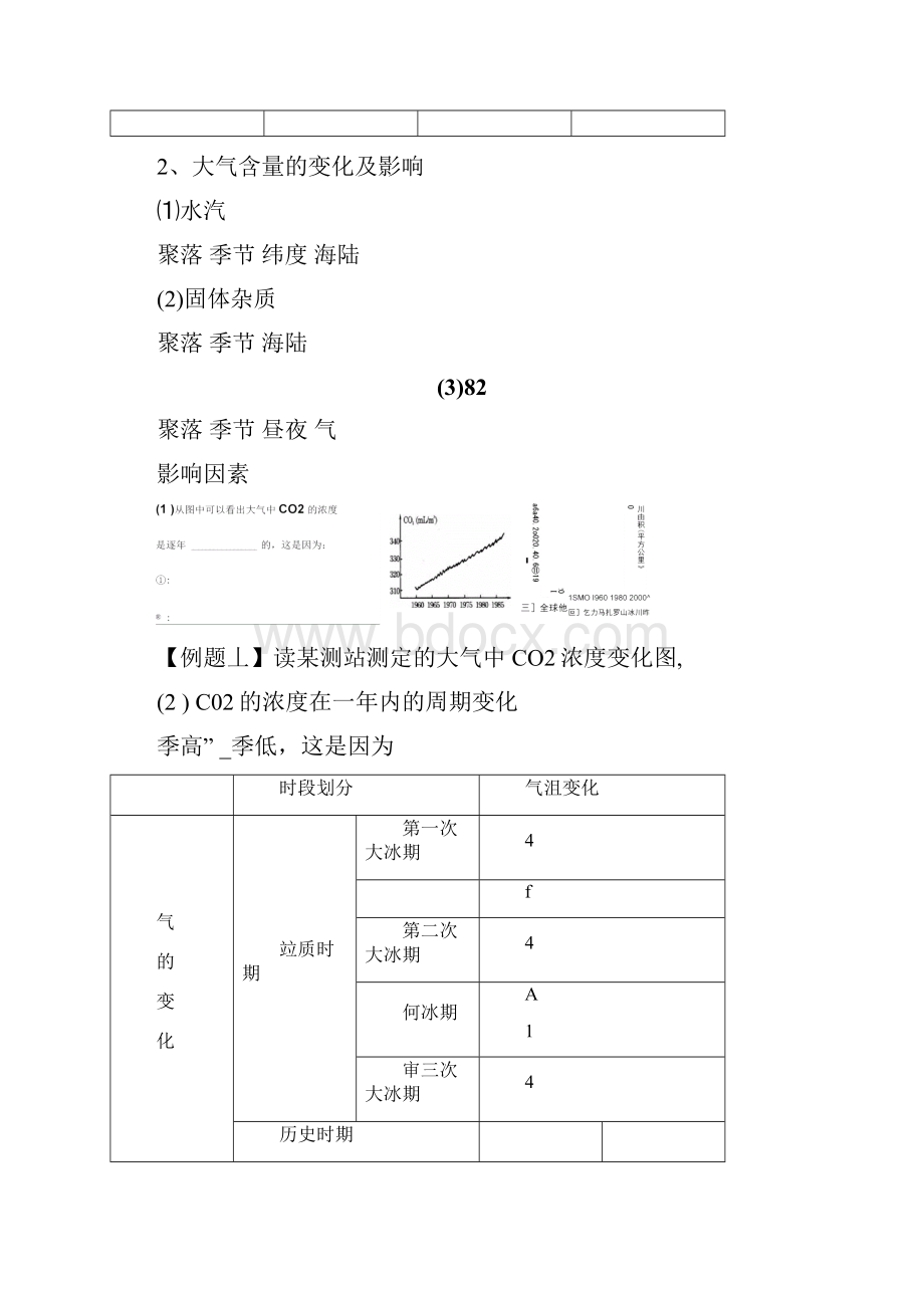 大气的垂直分层和受热过程及气温的变化.docx_第2页