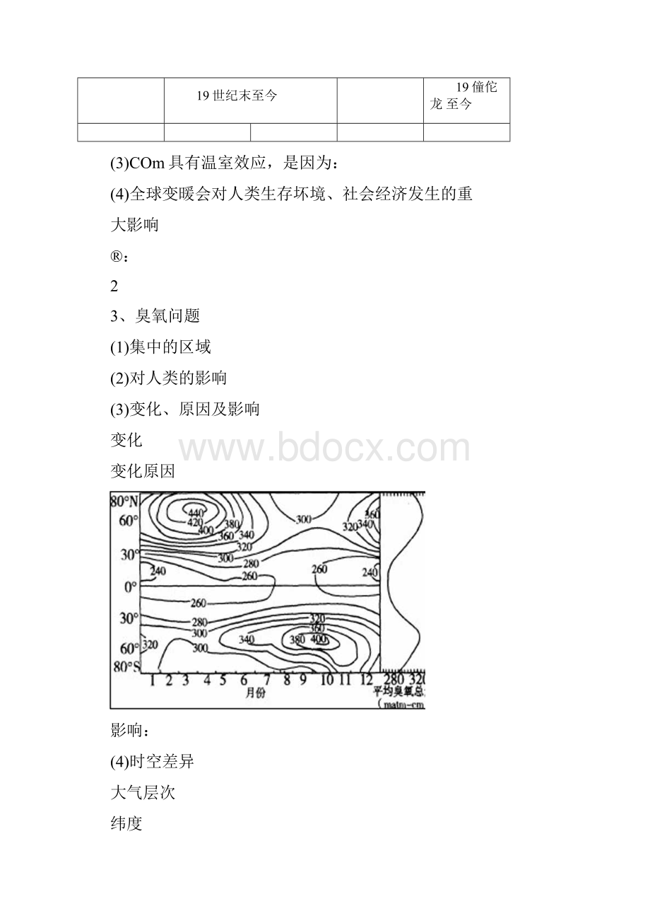 大气的垂直分层和受热过程及气温的变化.docx_第3页