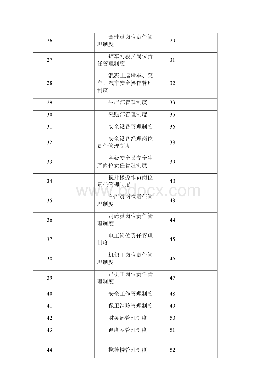 管理制度岗位责任管理制度.docx_第3页