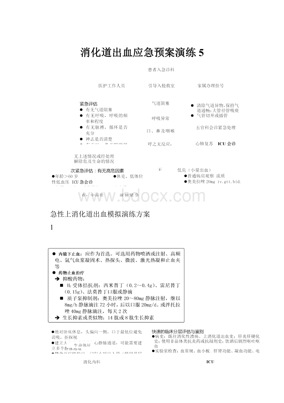 消化道出血应急预案演练5.docx