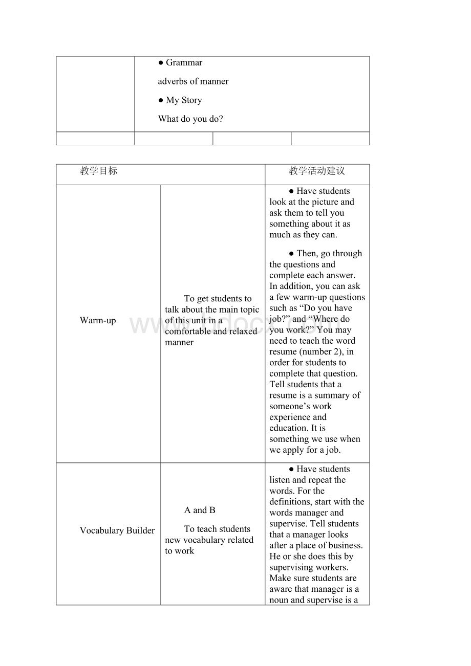 新生代英语基础教程2 Unit7电子教案.docx_第2页