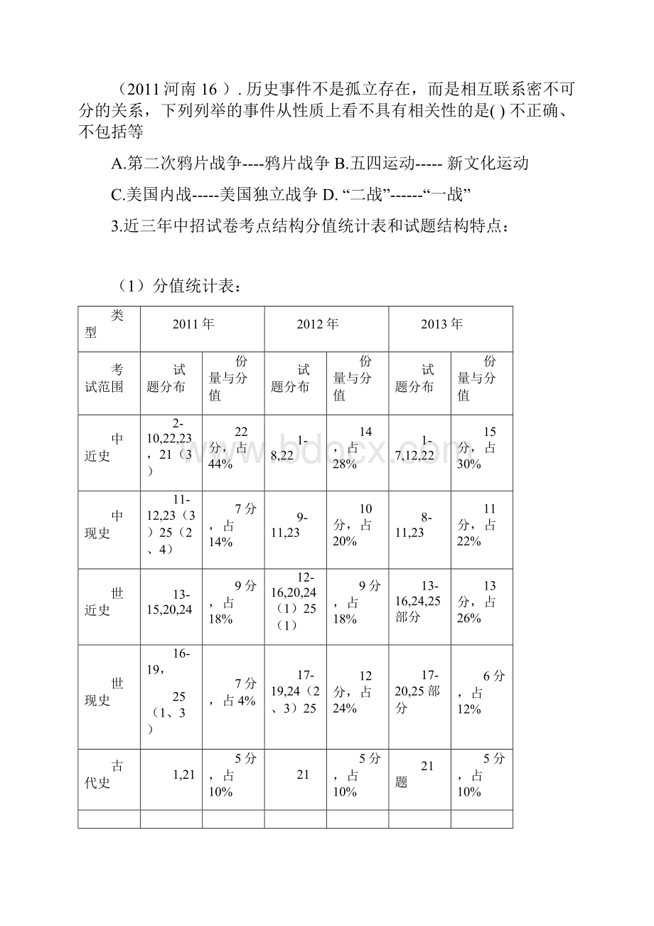 中招历史学科.docx_第2页