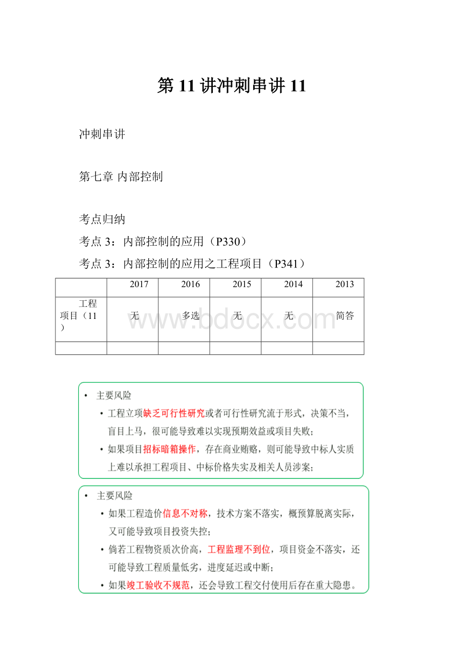 第11讲冲刺串讲11.docx