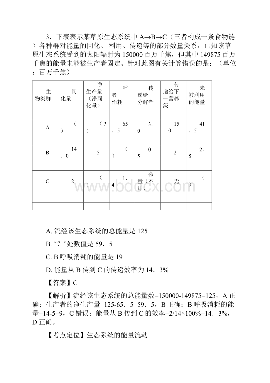 届中图版 生物群体的稳定与调节 单元测试4.docx_第2页