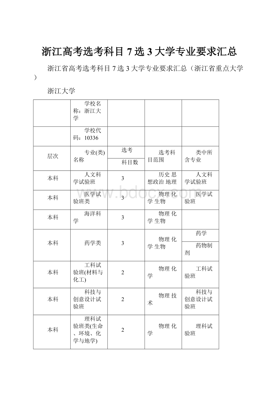 浙江高考选考科目7选3大学专业要求汇总.docx