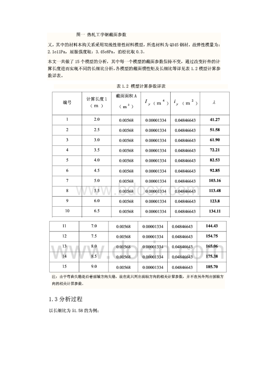 ABAQUS模态屈曲分析例子.docx_第2页