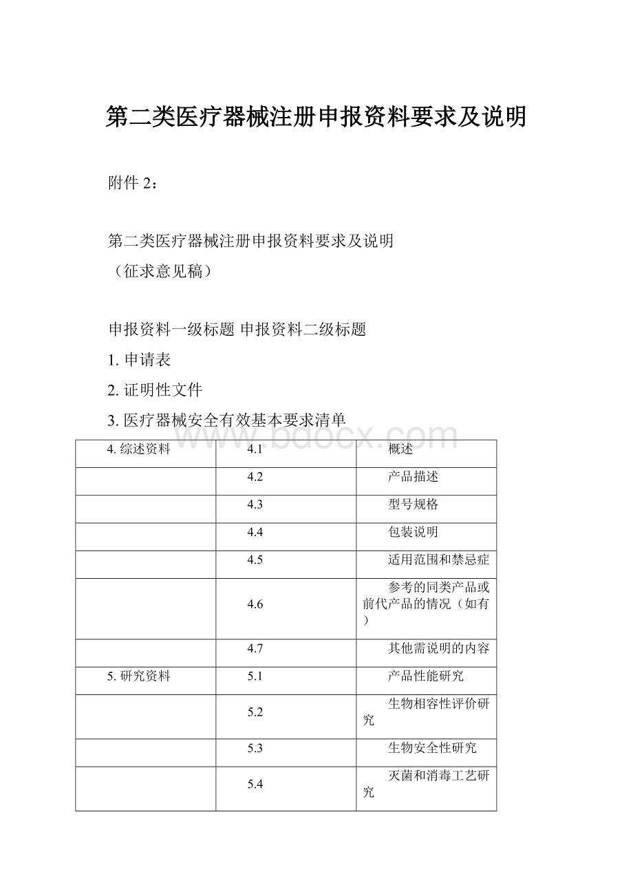 第二类医疗器械注册申报资料要求及说明.docx_第1页