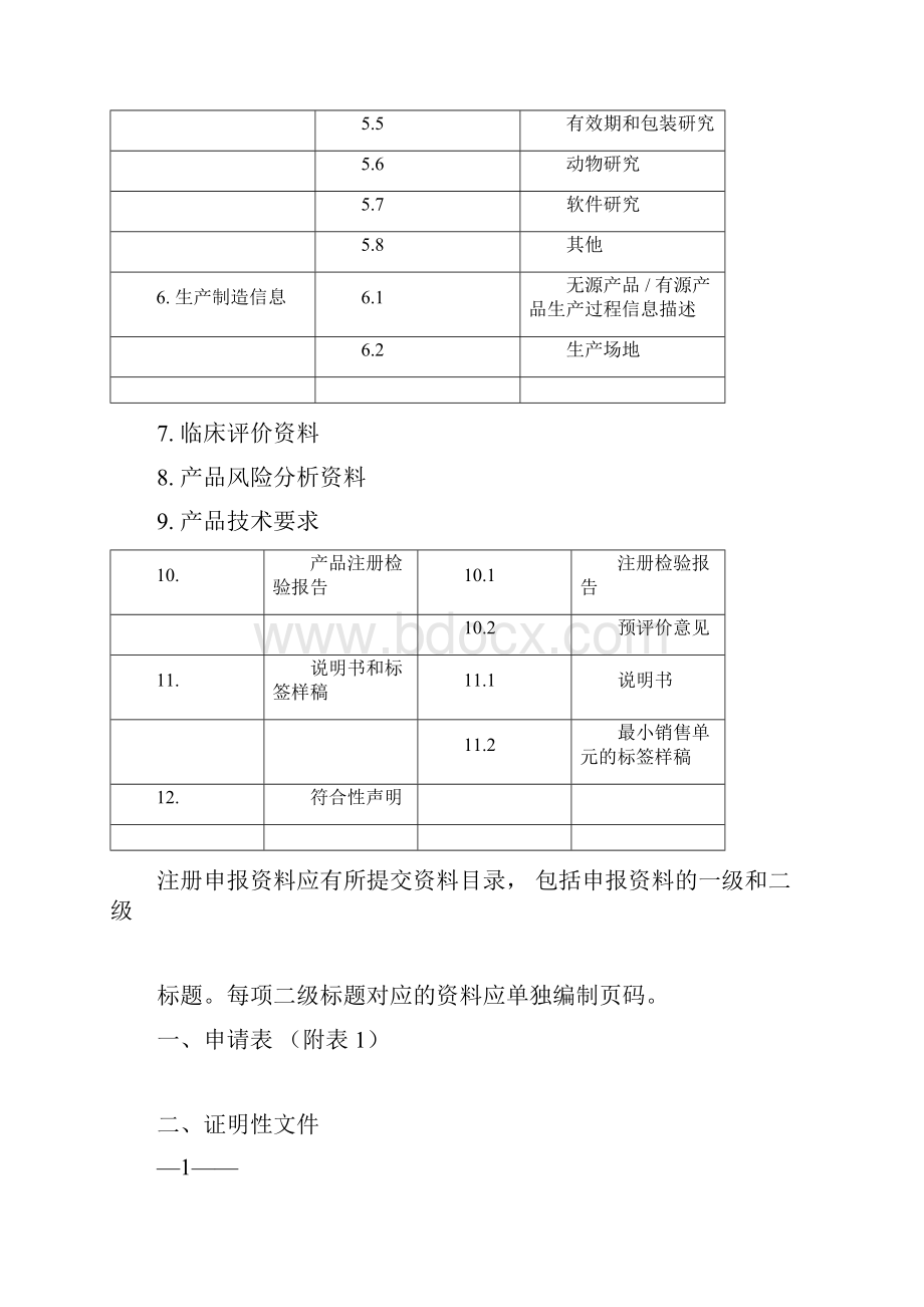 第二类医疗器械注册申报资料要求及说明.docx_第2页