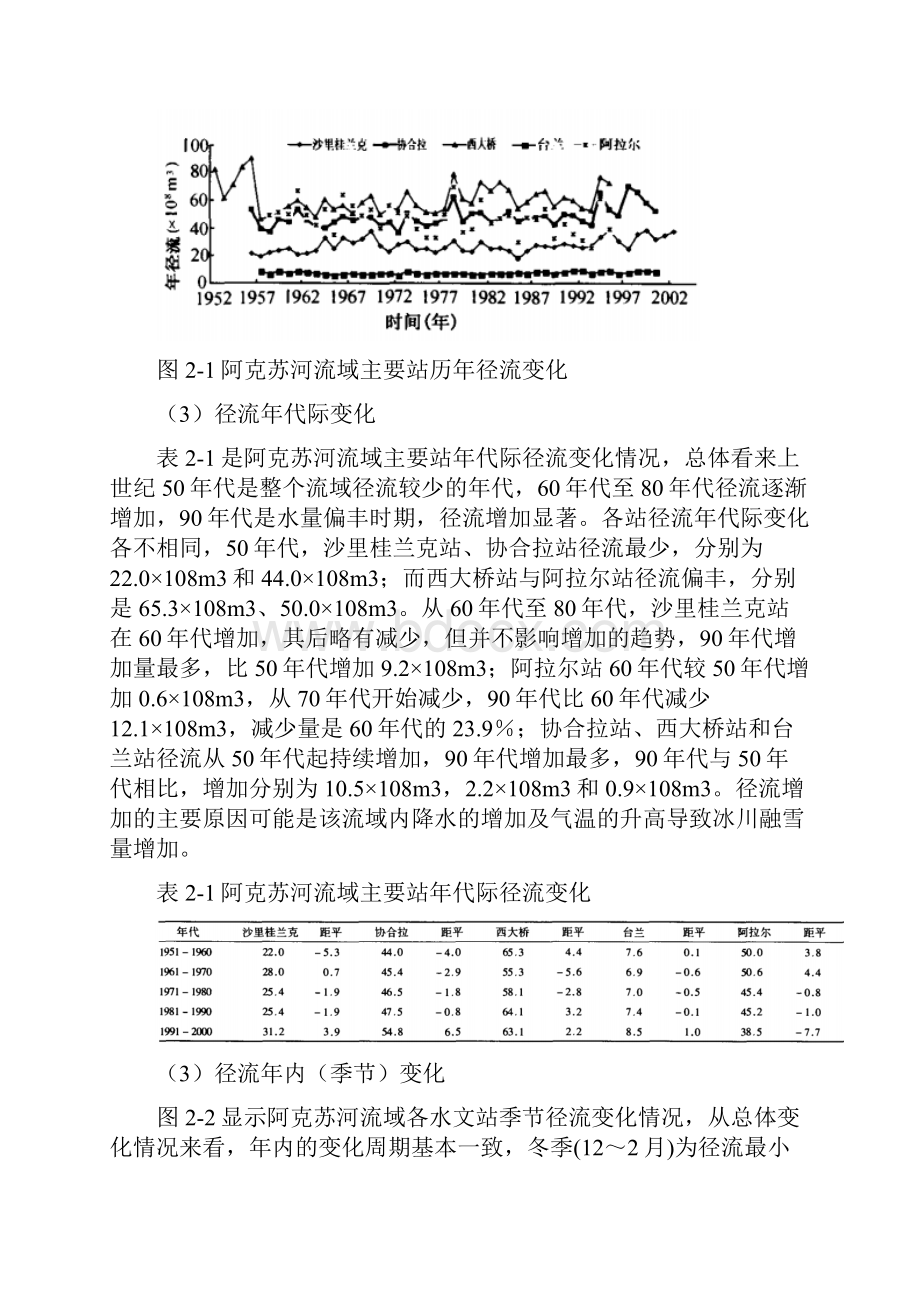 阿克苏河流域水文特征分析报告final.docx_第3页