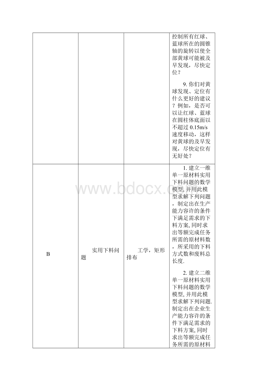 历年研究生数学建模试题统计.docx_第3页