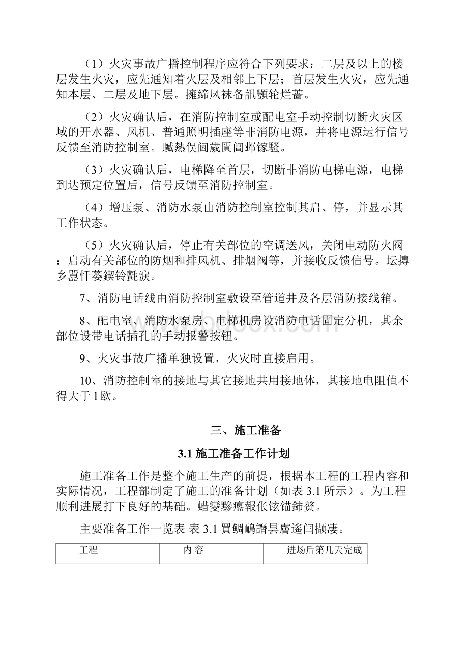 鲁班奖火灾自动报警系统施工方案.docx_第3页