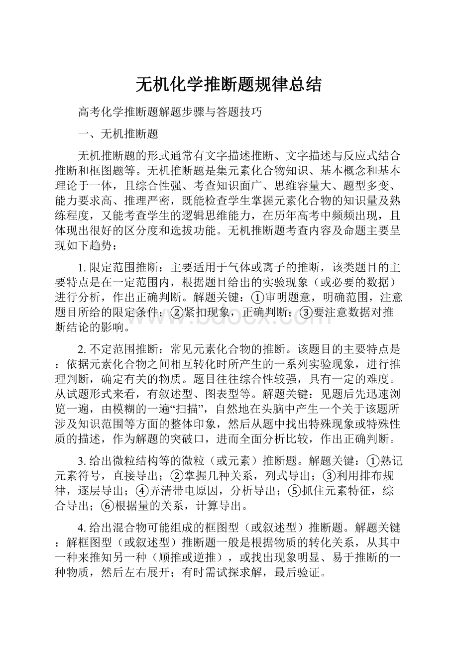 无机化学推断题规律总结.docx