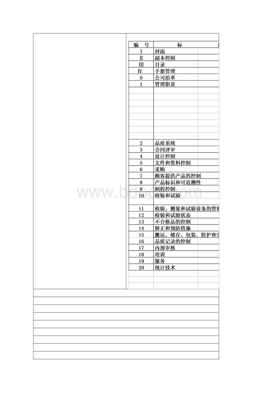 某上市印刷企业品质手册.docx_第2页