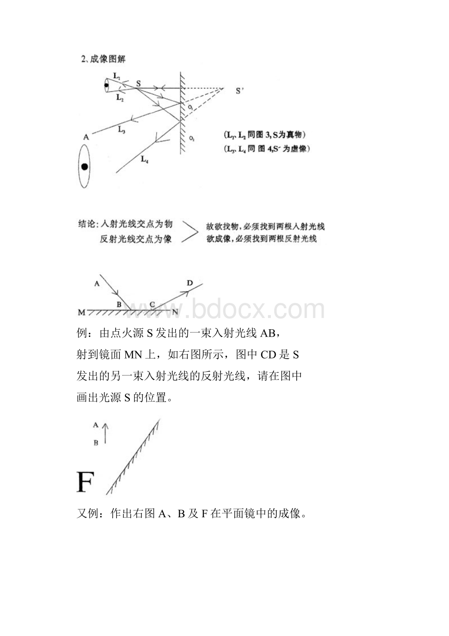 解悟初中物理第五章光.docx_第3页