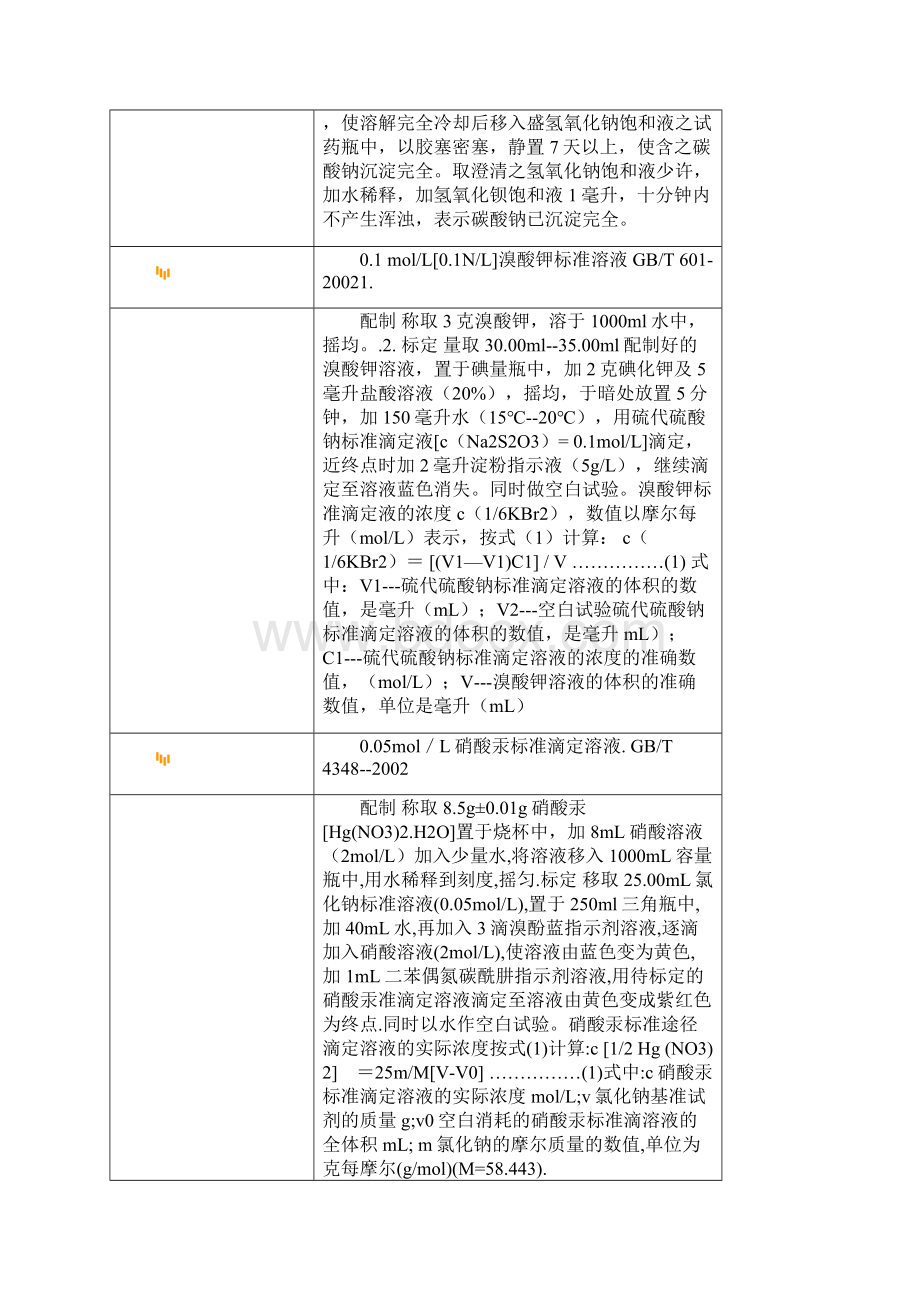 标准溶液配制与标定.docx_第2页