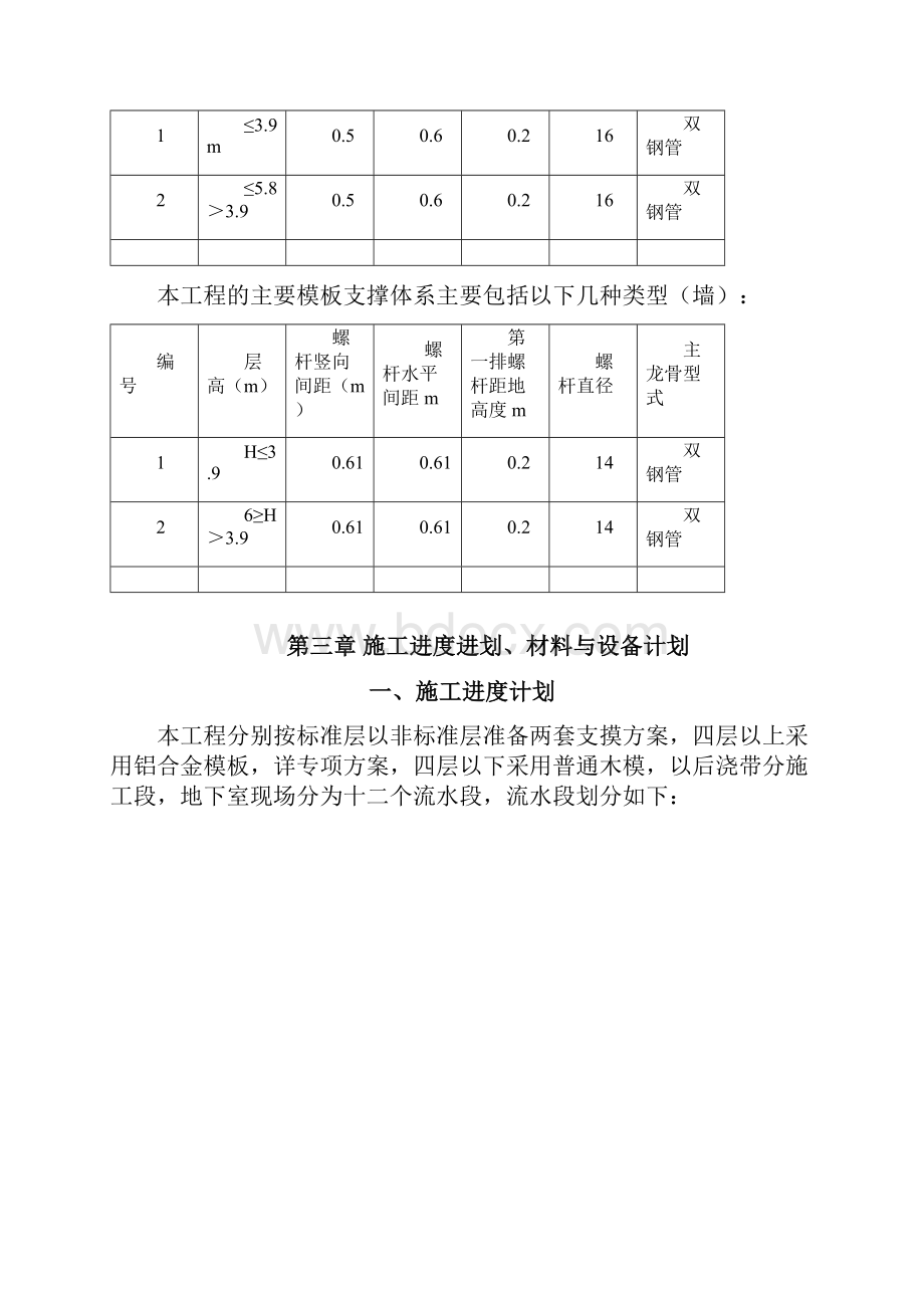 住宅与办公楼的综合体支模施工方案.docx_第3页