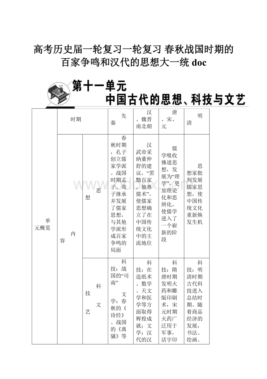 高考历史届一轮复习一轮复习 春秋战国时期的百家争鸣和汉代的思想大一统 doc.docx_第1页