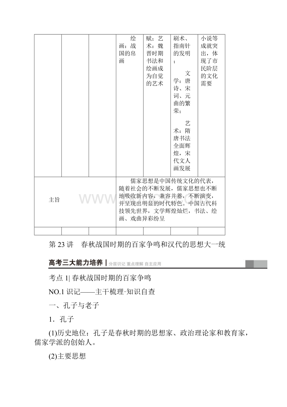 高考历史届一轮复习一轮复习 春秋战国时期的百家争鸣和汉代的思想大一统 doc.docx_第2页