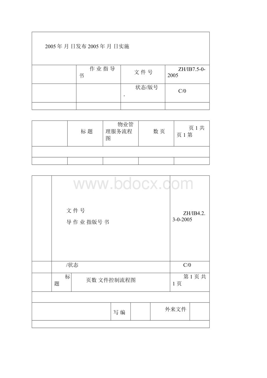 管理工作流程图.docx_第2页