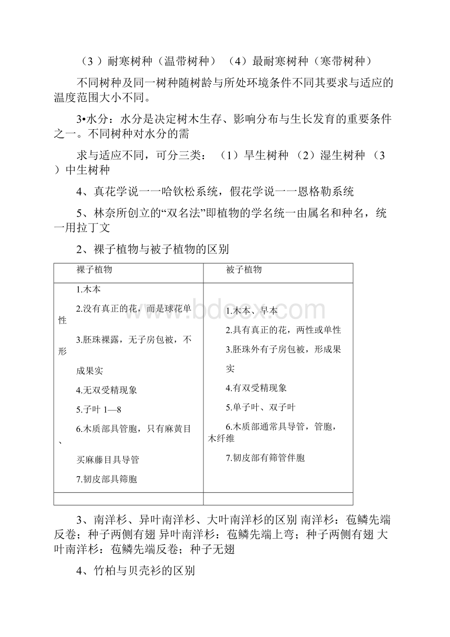 福建农林大学树木学考试资料.docx_第3页