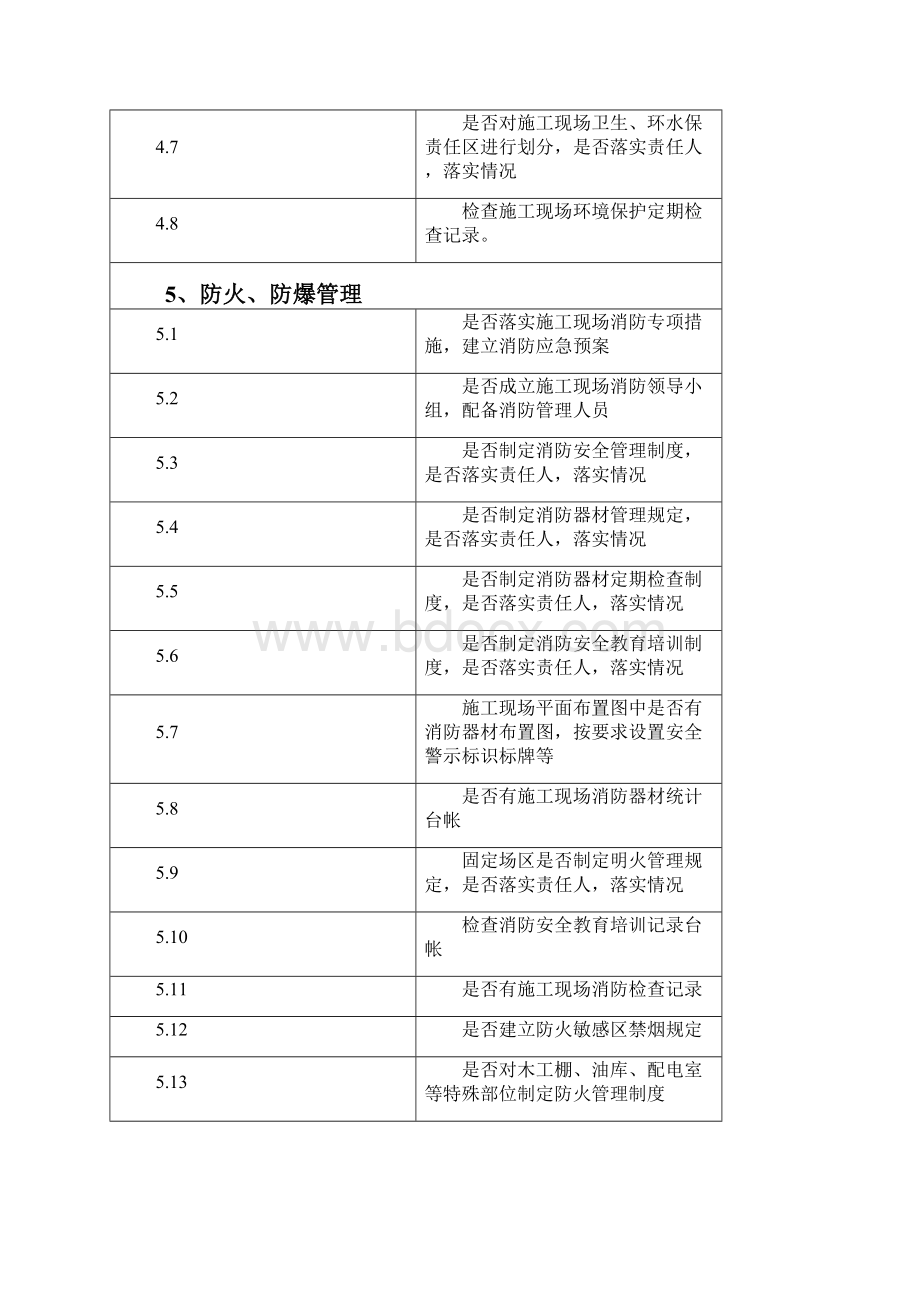 标准化管理单元管理要点.docx_第3页