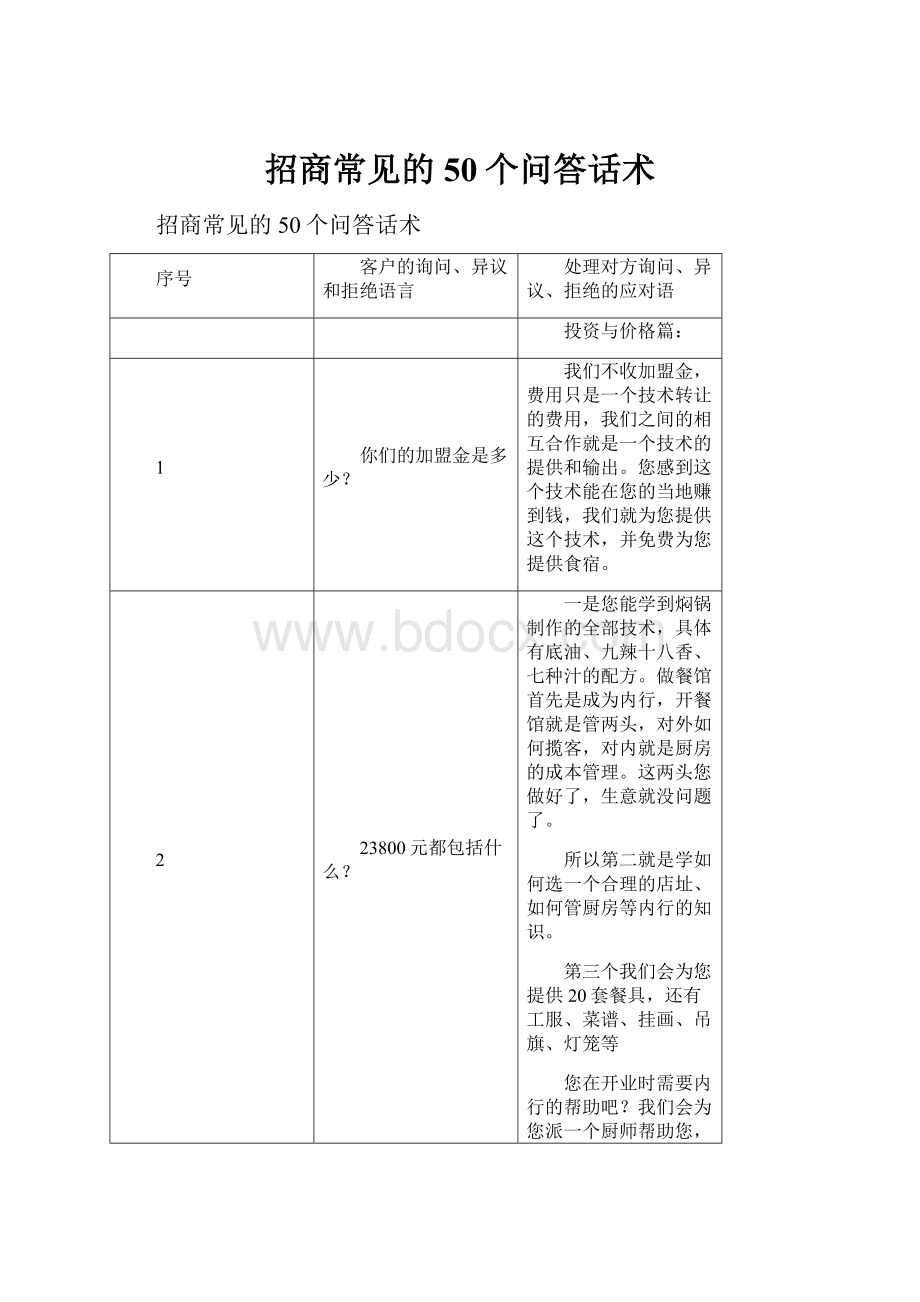 招商常见的50个问答话术.docx