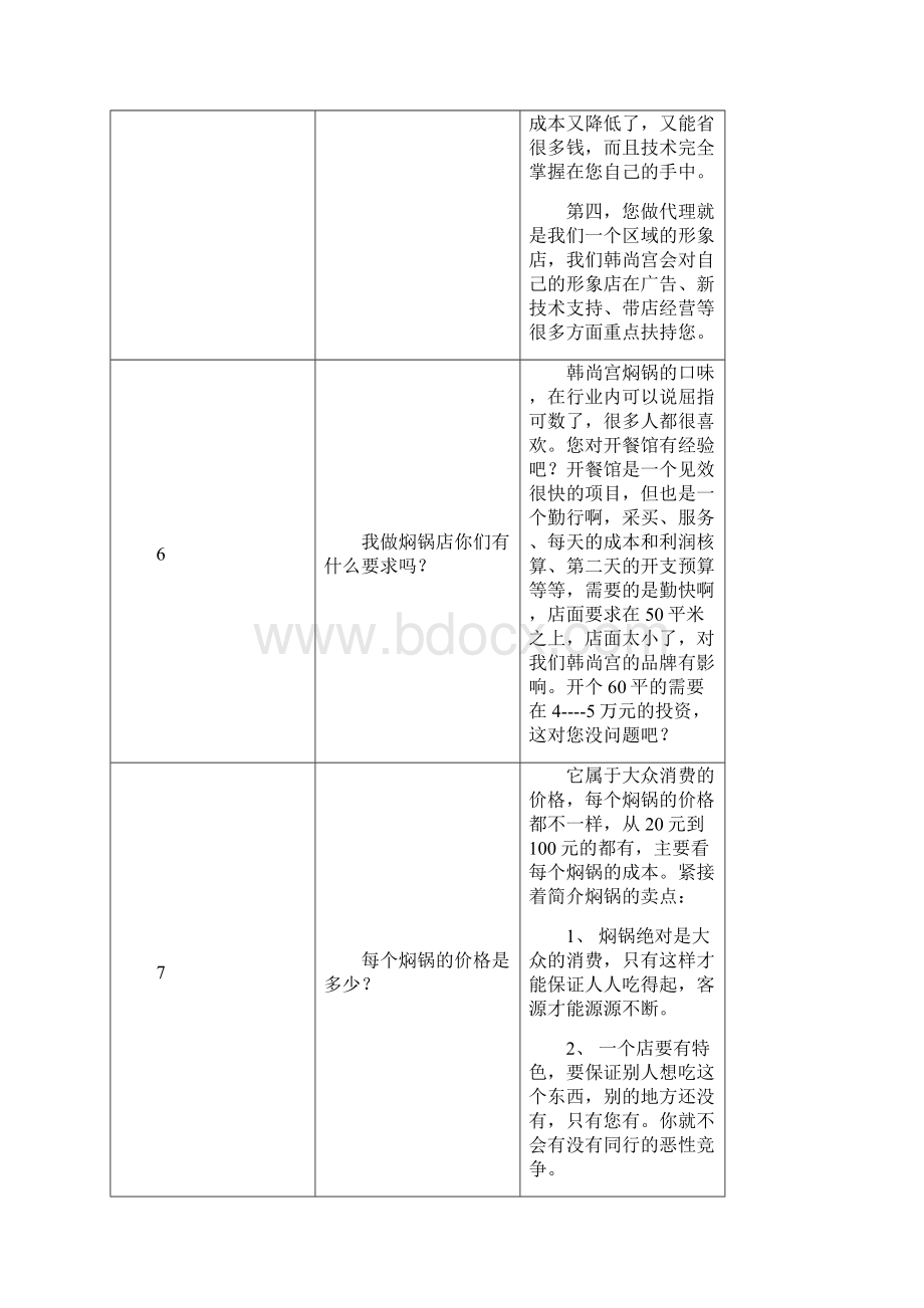 招商常见的50个问答话术.docx_第3页