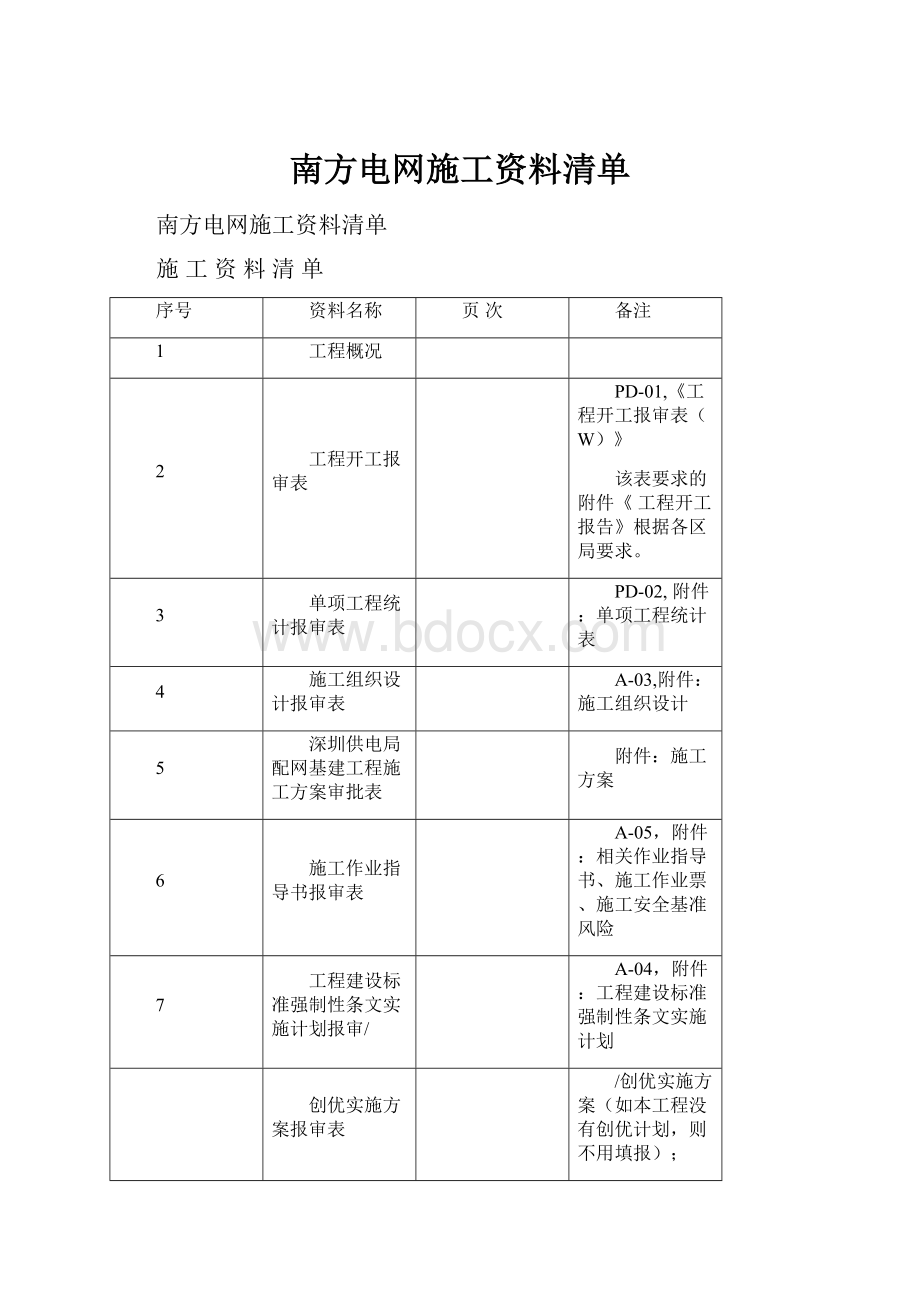 南方电网施工资料清单.docx_第1页