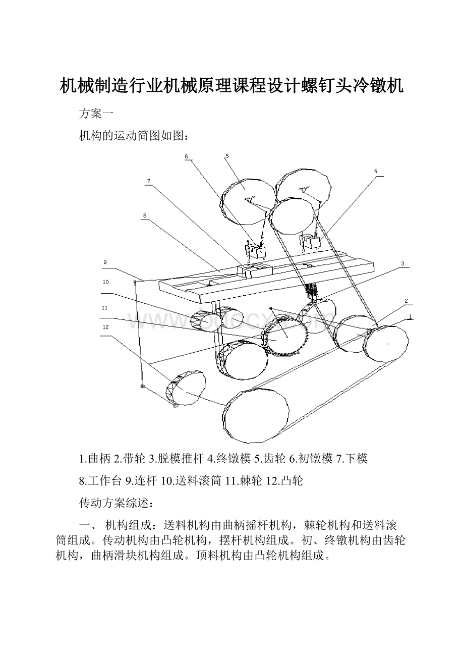 机械制造行业机械原理课程设计螺钉头冷镦机.docx_第1页