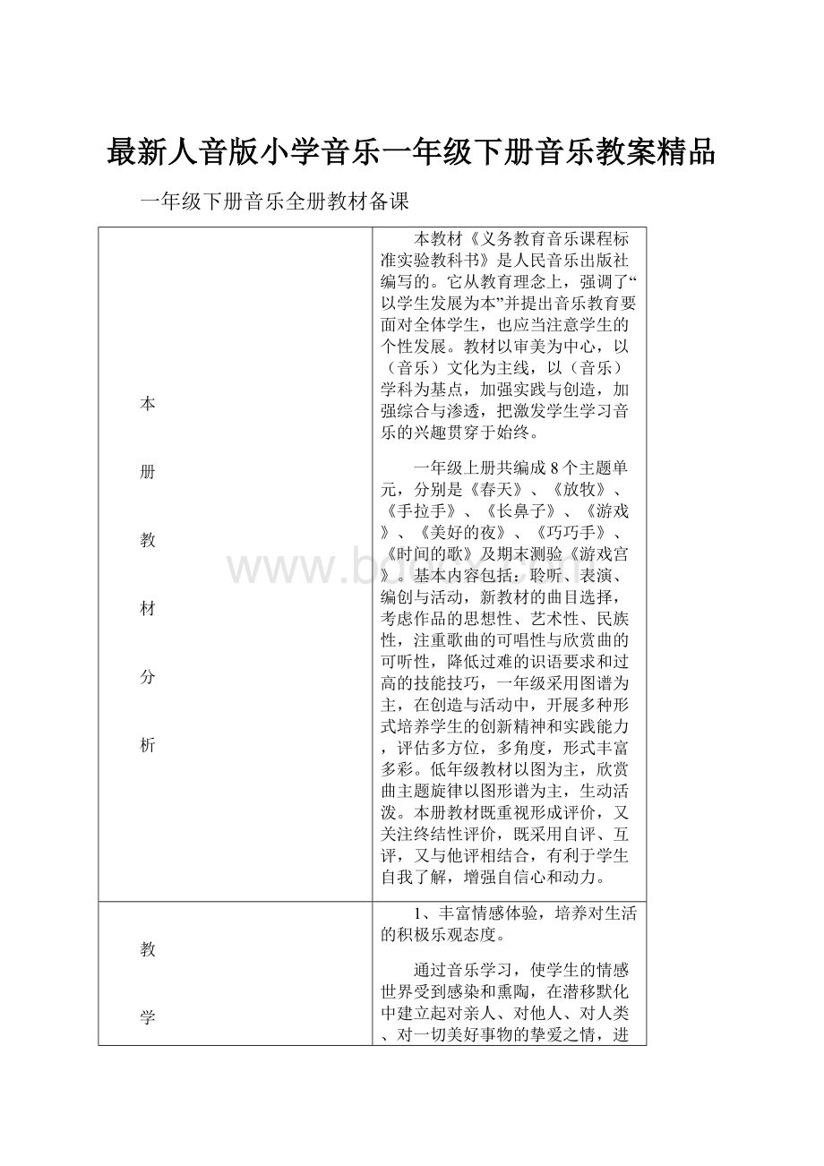 最新人音版小学音乐一年级下册音乐教案精品.docx_第1页