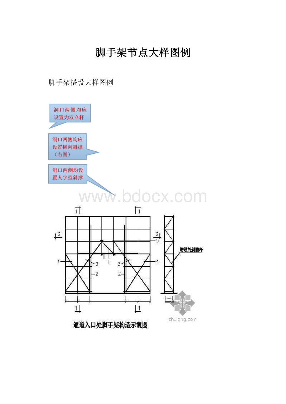 脚手架节点大样图例.docx_第1页