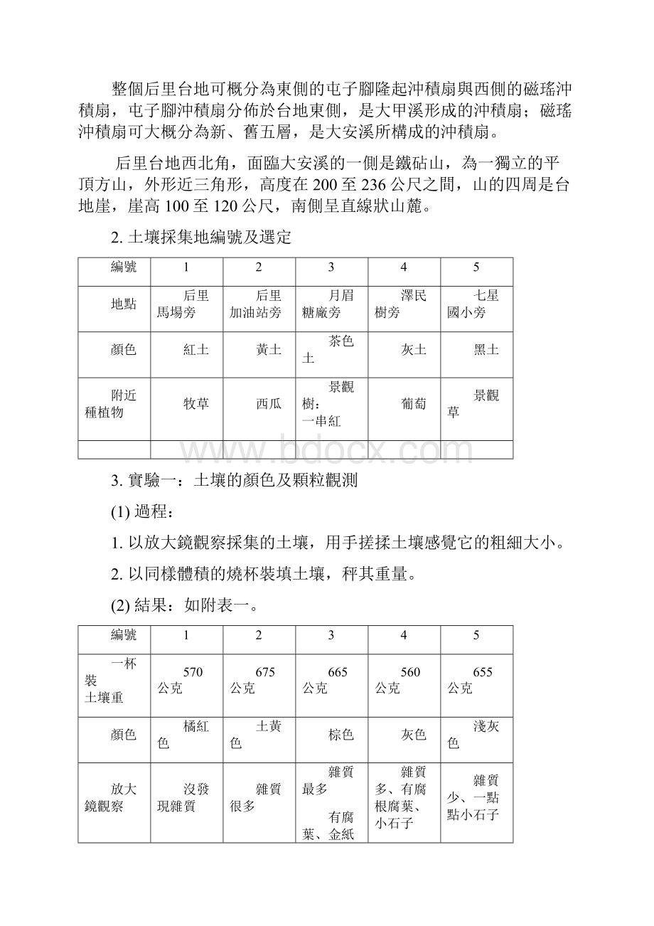 缤纷世界后里台地土壤之研究.docx_第2页