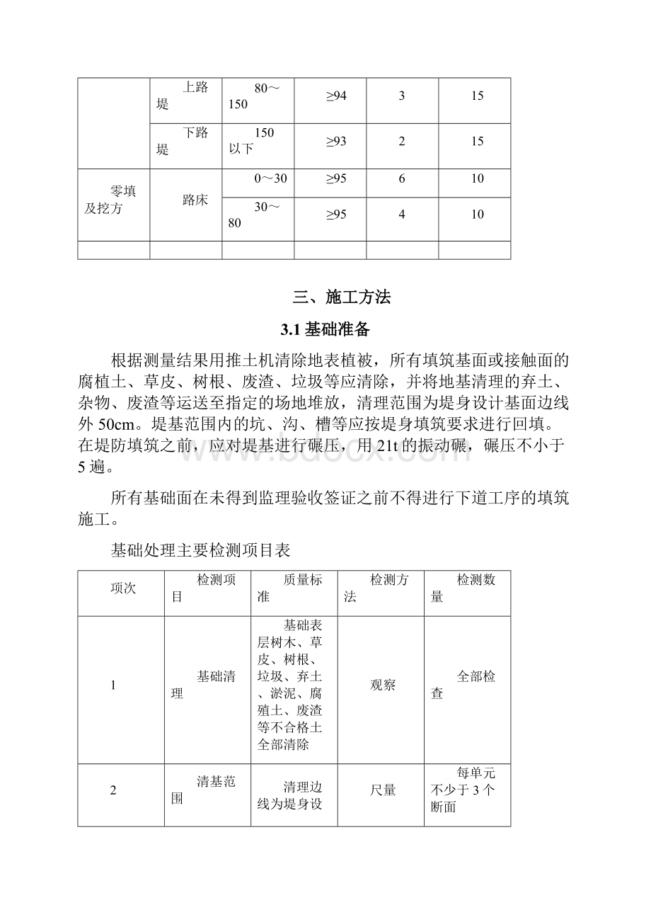 堤防填筑施工方案DOC.docx_第3页