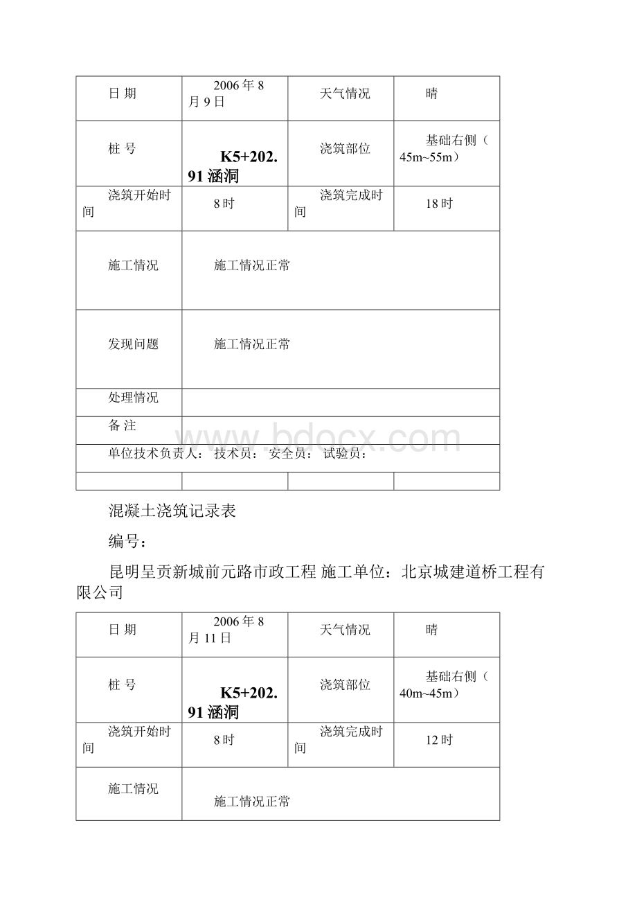 混凝土浇灌记录表施工单位用表.docx_第2页