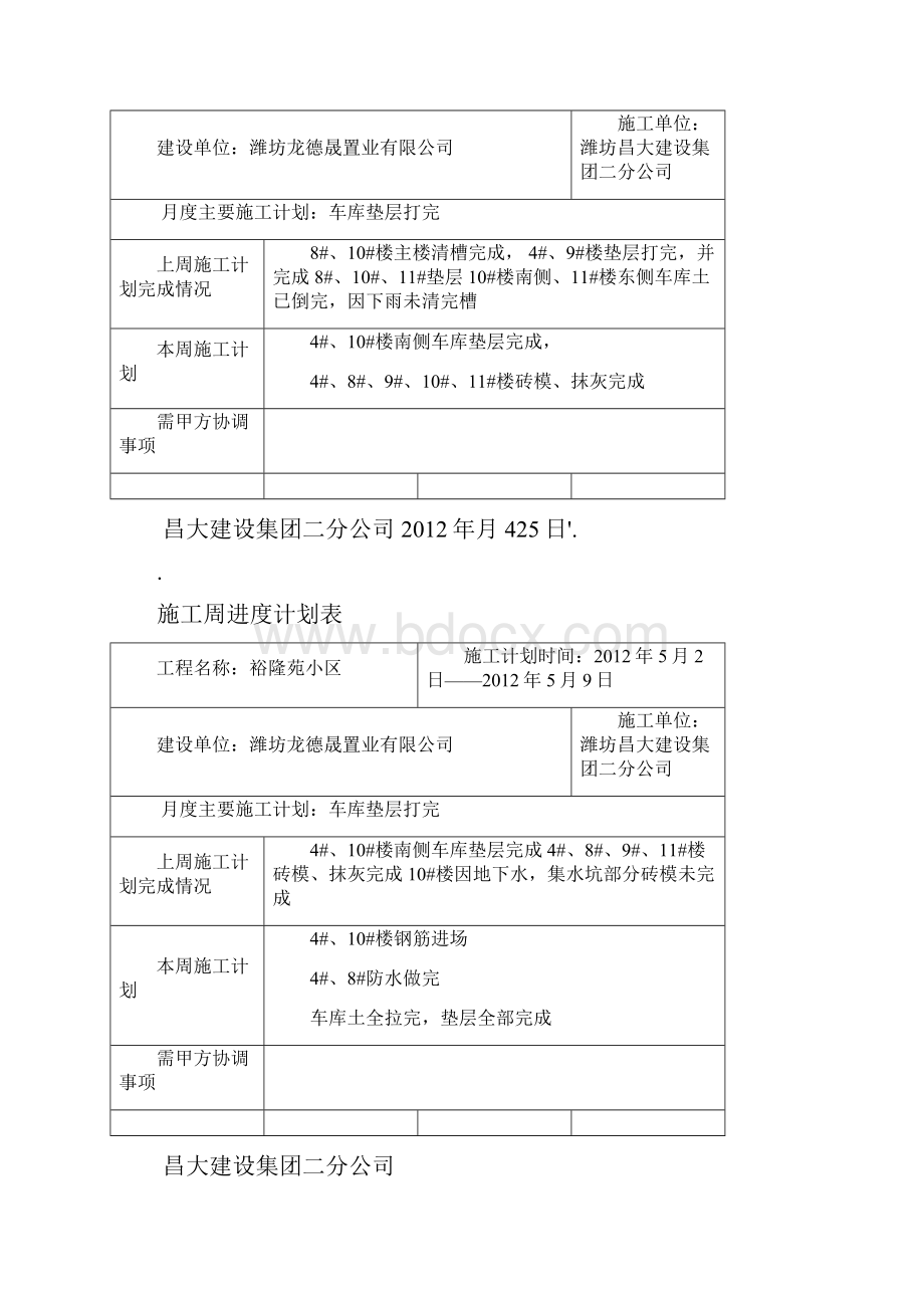 施工周进度计划表.docx_第2页