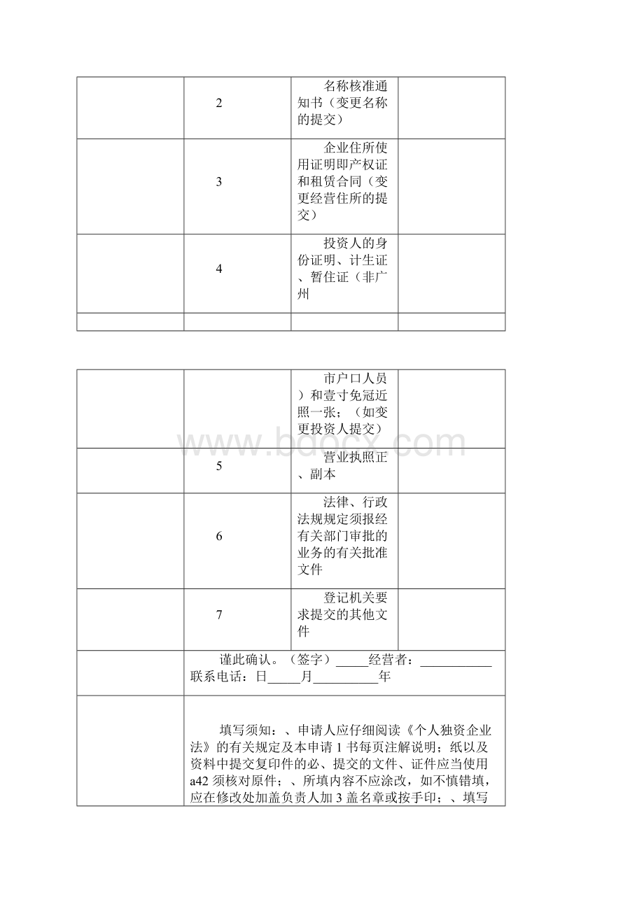 个人独资企业变更登记申请书.docx_第2页