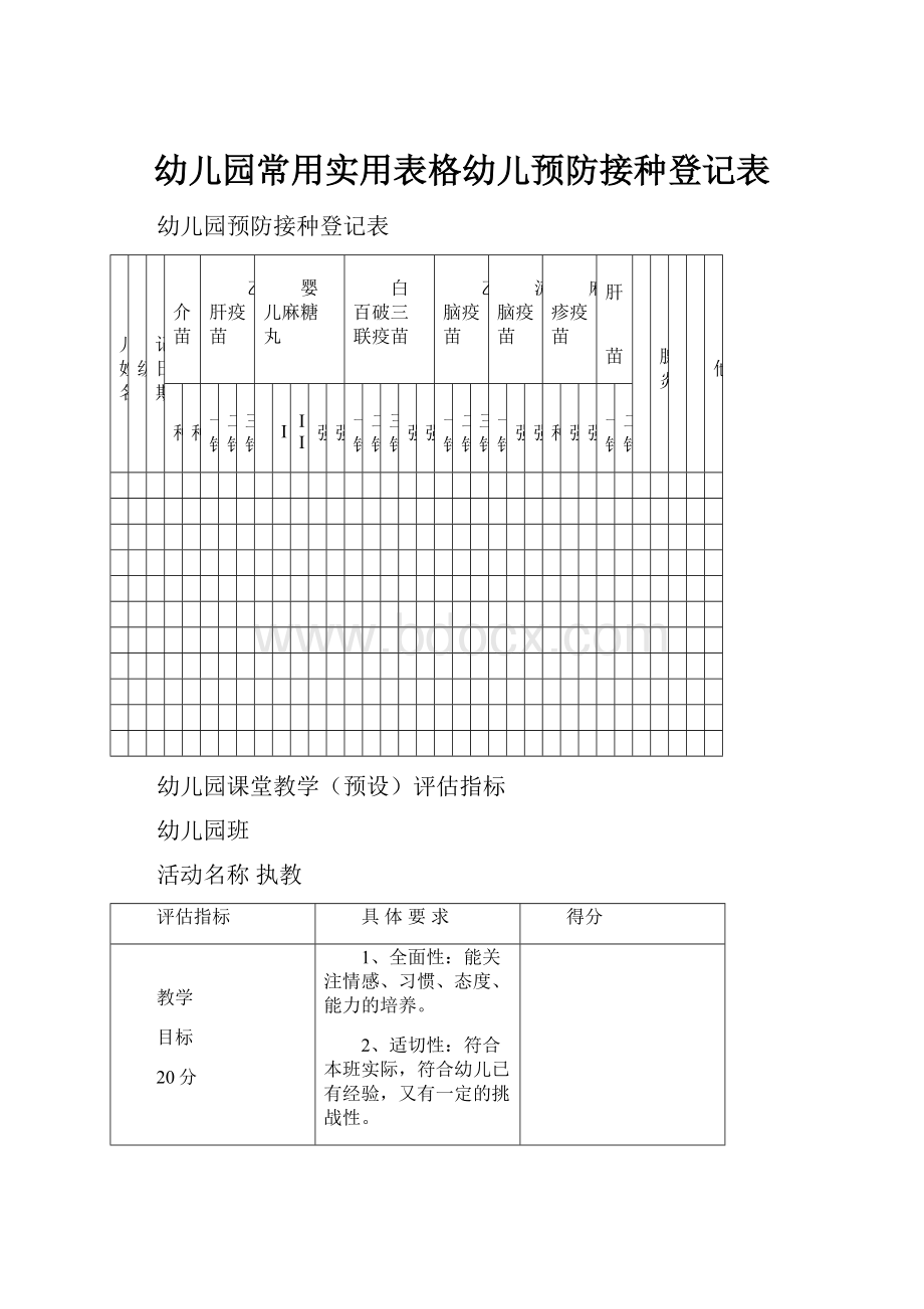 幼儿园常用实用表格幼儿预防接种登记表.docx_第1页