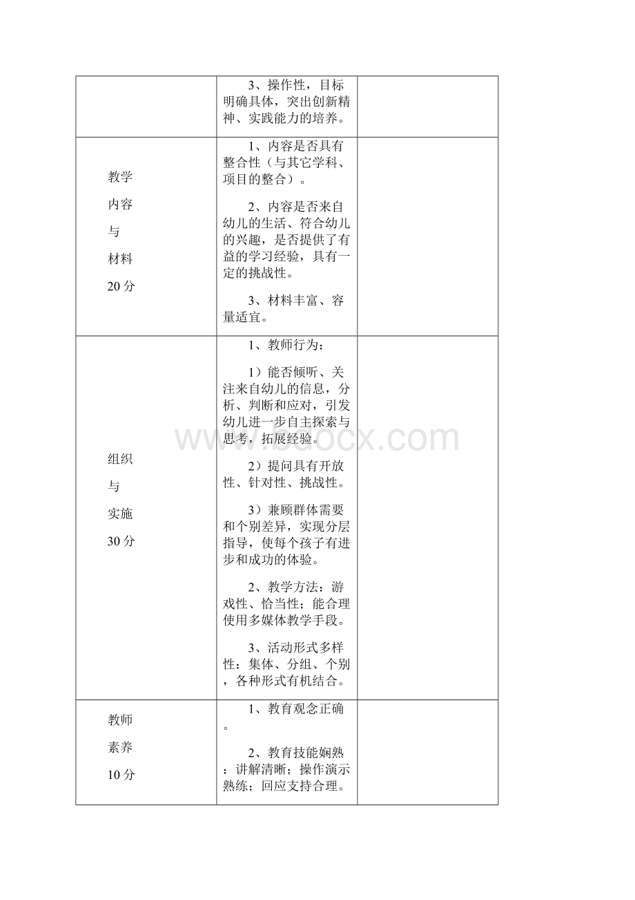 幼儿园常用实用表格幼儿预防接种登记表.docx_第2页